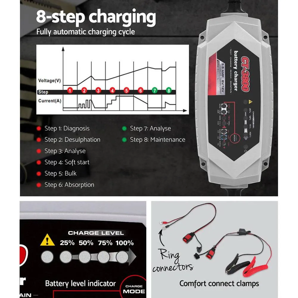 CT-3800 High-Performance 3.5A Battery Charger