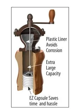 EZ Assemble Antique Style Peppermill - PSI